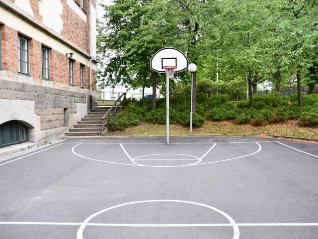Profile of the basketball court Kungsholmens Gymnasium, Stockholm, Sweden